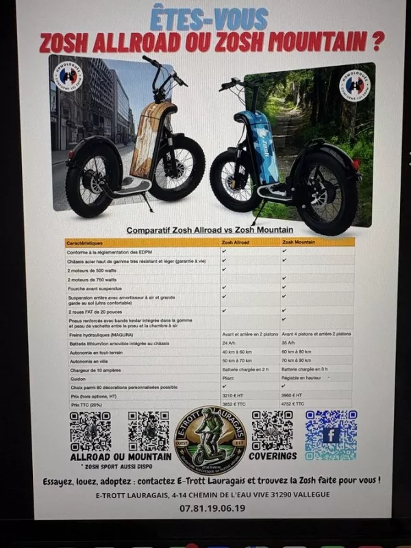 Location de trottinettes électriques pour sortie en famille, Toulouse, E-TROTT LAURAGAIS